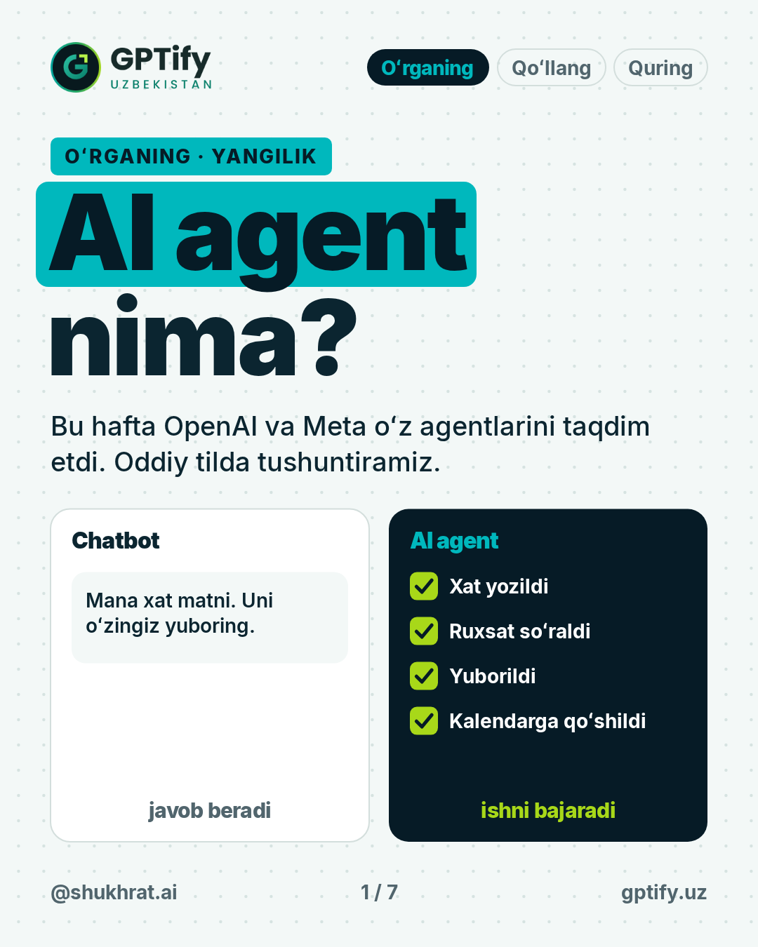 AI agent nima? 1-slayd